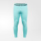 Тайтсы FCK GK BL Tight 24/25 Тайтсы FCK GK BL Tight 24/25