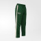 Брюки детские FCK LINE 2008 Pants Брюки детские FCK LINE 2008 Pants
